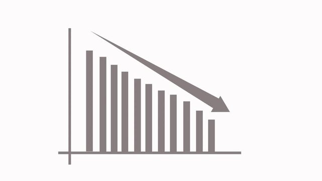 Declining bar chart with downward arrow animation