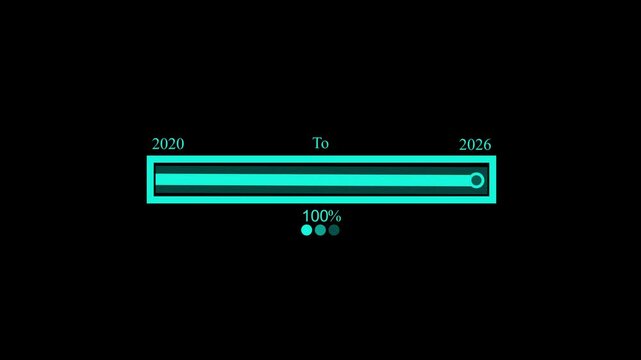 Timeline slider showing progress 2020&ndash;2026 animation