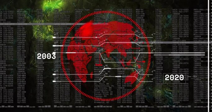 On startup globe rotating updating labels, sweeping progress ring, overlays showcasing timeline