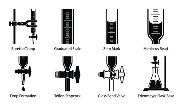 Burette clamp and other titration apparatus parts for chemistry laboratory