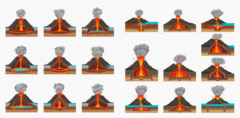 Volcano eruption stages and types, showing lava flow, smoke, and underwater activity in a detailed scientific diagram.