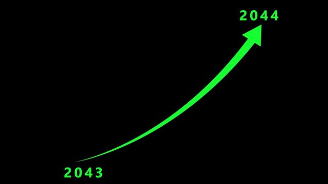 A luminous green arrow points upwards from the year 2043 on a black background signifying future success and upward trajectory in a clear and concise