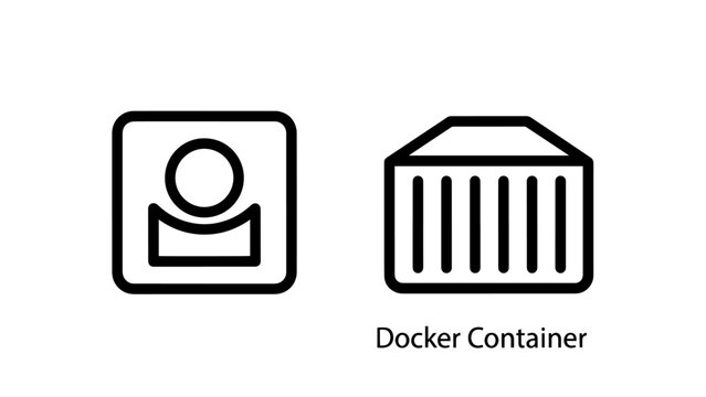 User and Docker Container Icons: User Profile Icon and Shipping Container