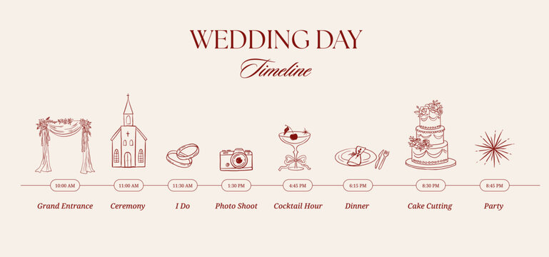 Vintage wedding day timeline. Hand drawn whimsical drawings. Ceremony, church, photography session, cake cutting and party. Elegant romantic design