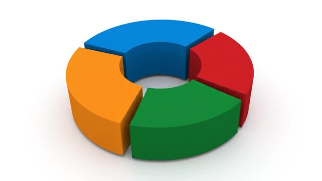 A colorful three-dimensional pie chart with separated segments on a white