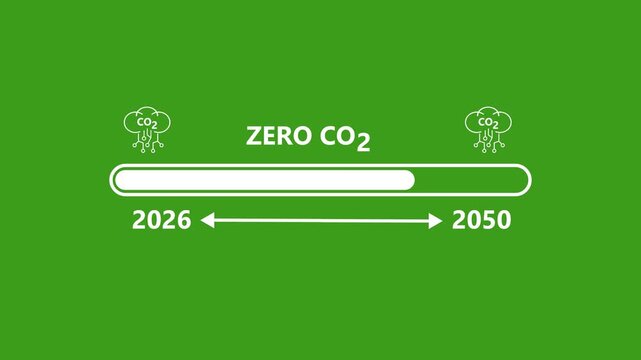 Carbon Neutrality Timeline Zero C O2 Emissions Goal 2026 to 2050 Sustainability Progress Indicator zero CO2
