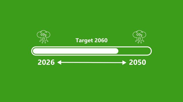 Carbon Neutrality Timeline Target 2060 C O2 Emissions Reduction Progress Bar 2026 to 2050 Sustainability Goal