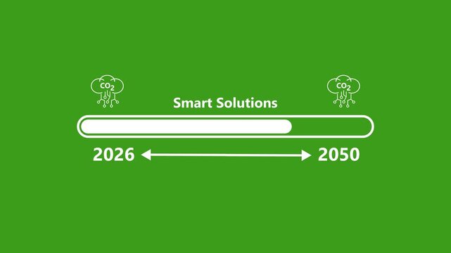 Smart Solutions for Carbon Neutrality Roadmap 2026 to 2050 sustainability eco friendly green technology