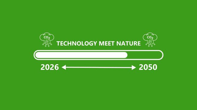 Sustainable Future Timeline Technology Meets Nature Carbon Neutrality 2026 to 2050 eco friendly green technology
