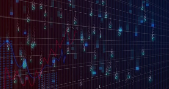 Dark grid starting binary cascade, dash showing falling 0s or 1s, trends updating pcts for markets