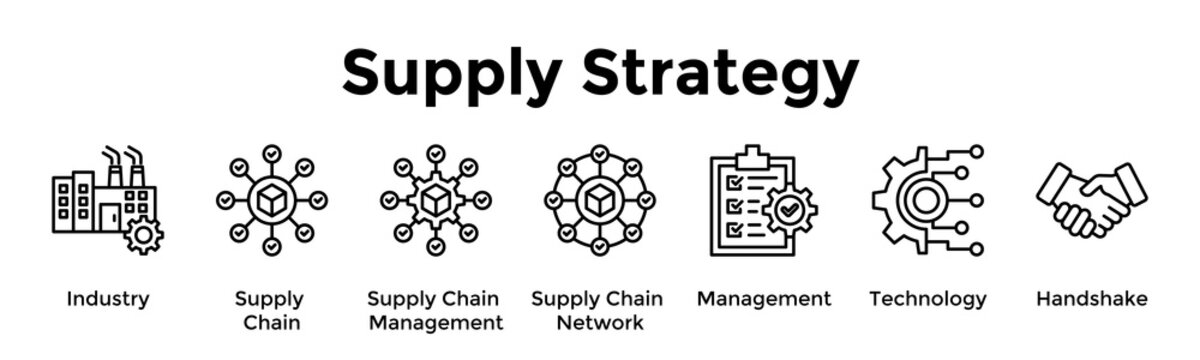Align industry supply networks through integrated management and technology