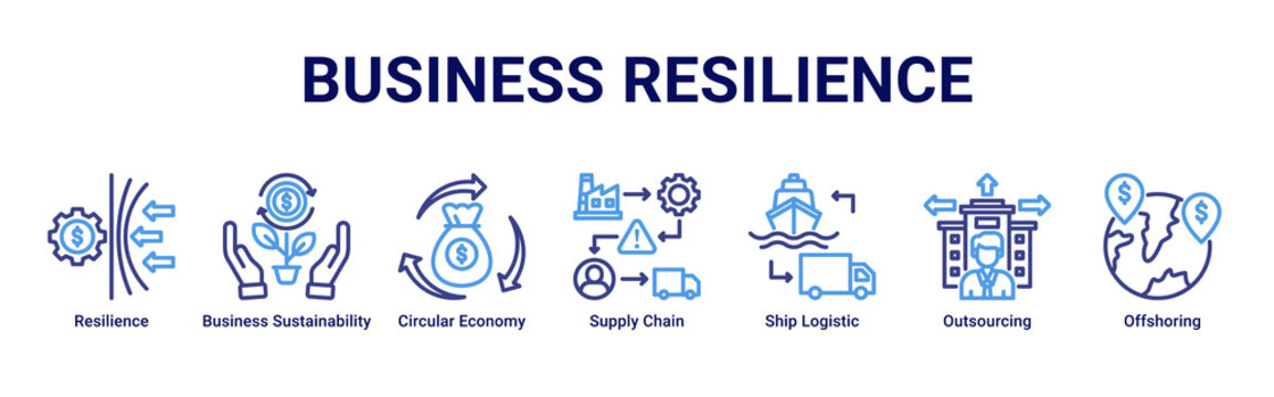 Business Resilience web banner icon vector focusing on sustainable operations,resilient supply chains,and global logistics strategies