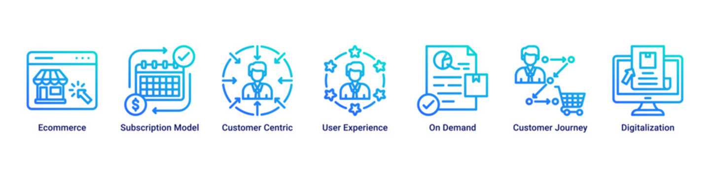Market Dynamics web banner icon vector showcasing digital commerce models,customer experience,on-demand services,and market innovation