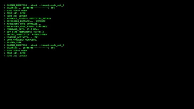 Secure Network Firewall System Analysis Command Line Interface.