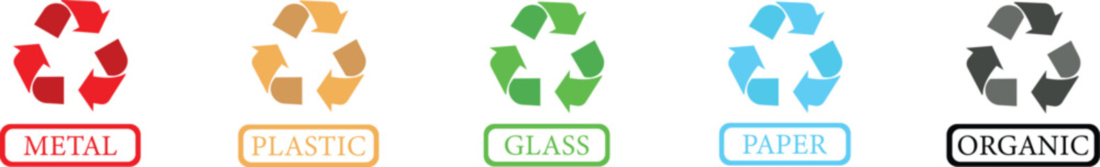 Obraz premium Recycle icon set collection group, eco recycling symbol arrow loop, environmental conservation sign, sustainability logo, green waste management emblem, circular reuse reduce concept vector.