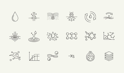 Premium Skincare Science  Hydration Icon Pack - 18 Minimalist Line Art Graphics for Dermatology, Molecular Cosmetics, Skin Layers  Beauty UI Assets © AYSHA