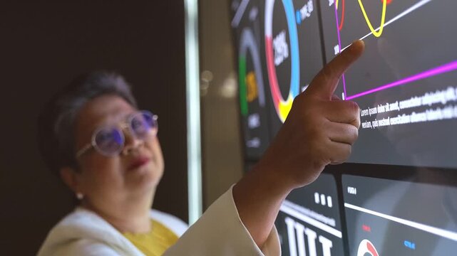 Person uses a touchscreen dashboard, pointing at colorful data charts and performance graphs during analysis.