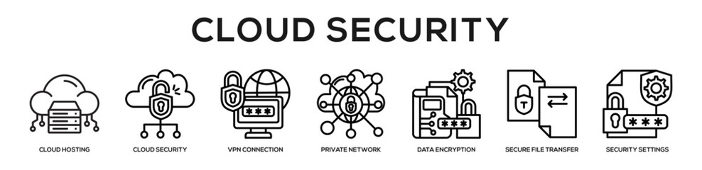 Cloud Security web banner icon illustration concept
