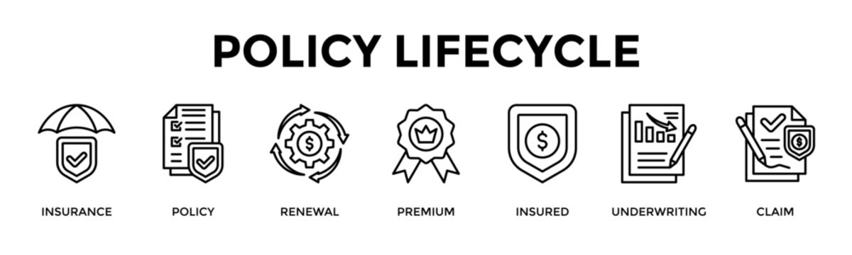 Policy Lifecycle Banner Web Icon Set Collection Pack Vector Illustration Concept For Insurance, Policy, Renewal, Premium, Insured, Underwriting, Claim