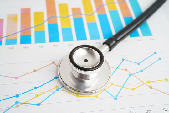 Stethoscope and US dollar banknotes on chart or graph paper, Financial, account, statistics and business data  medical health concept.