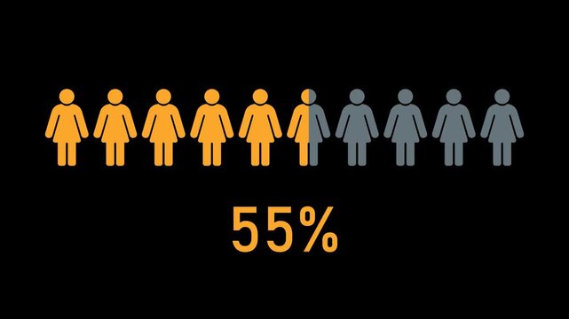 Female population statistics animation with row of female icons showing 55 percent progress transparent background alpha channel infographic element for demographic data analysis marketing reports