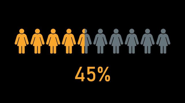Female population statistics animation with row of female icons showing 45 percent progress transparent background alpha channel infographic for demographic data visualization analytics reports