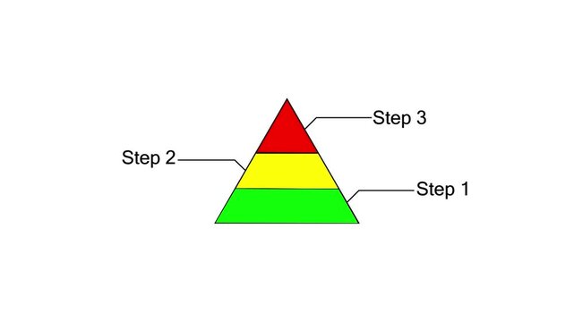 three step pyramid infographic animation with colorful process diagram.