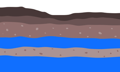 Flat layered soil and groundwater. Underground cross section