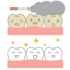 タバコのヤニ汚れから白い歯へ歯のキャラクタービフォーアフターのイラストセット
