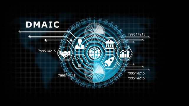 "DMAIC" Lifecycle on Futuristic Radar Technology Background. Business, Technology, Internet and network concept. 4k animation video