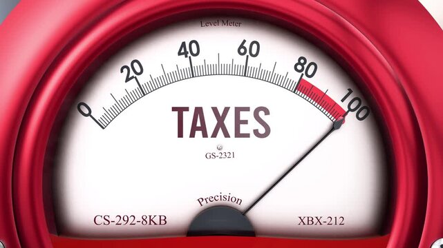 Taxes meter that is hitting a full scale, increasing and high levels of taxes, potential overload. Maximum taxes value, off the charts.