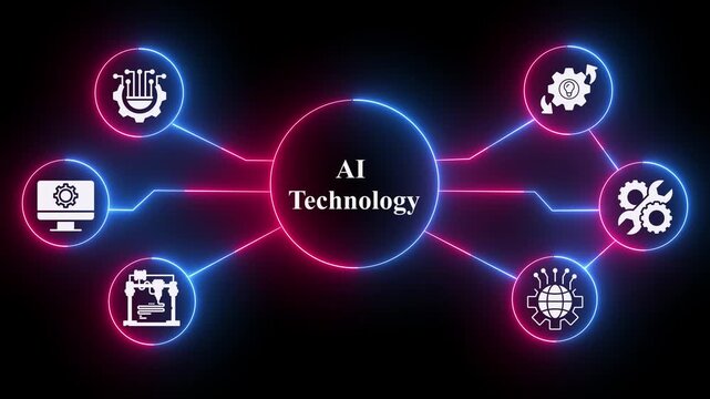 AI Technology interface design featuring intelligent automation systems, neural data processing, and digital innovation network visualization.