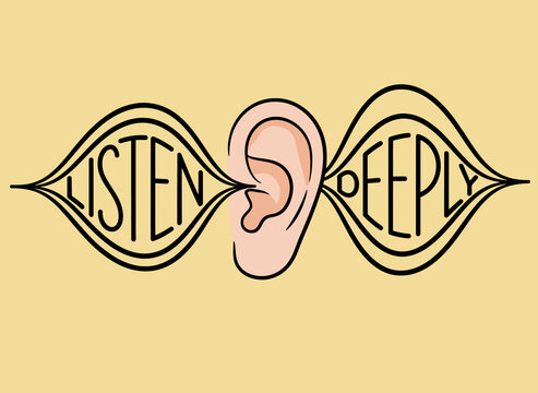 Human Ear Receiving Sound Waves with Text Listen Deeply on Yellow Background