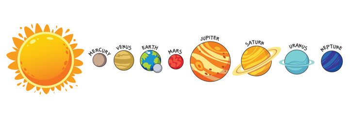 Cartoon solar system illustration with the Sun and labeled planets in order. Educational space graphic designed for children to learn planet names and basic astronomy concepts. © kharlamova_lv