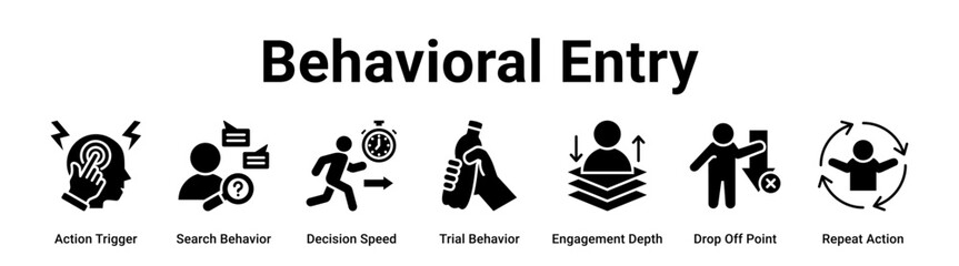 Naklejka premium Behavioral Entry web banner icon vector illustration concept for business with icon of Action Trigger, Search Behavior, Decision Speed, Trial Behavior, Engagement Depth, Drop Off Point.
