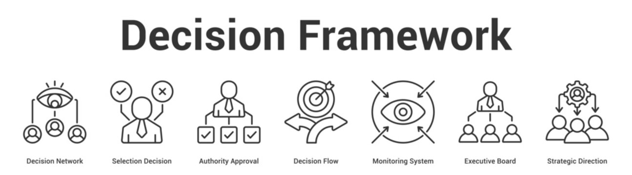 Decision Framework web banner icon set vector illustration concept for business with icon of Decision Network, Selection Decision, Authority Approval, Decision Flow, Monitoring System, Executive Boa.