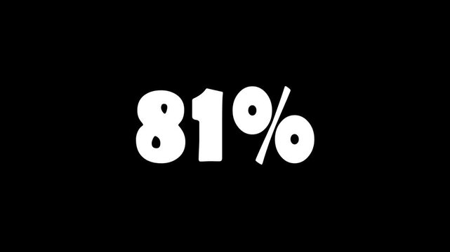 81% Text Animation on Black Background. White 81 percent text on black background