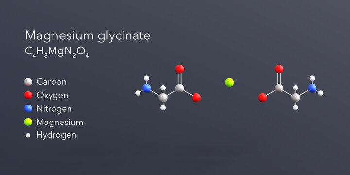 magnesium glycinate molecule 3d rendering, flat molecular structure with chemical formula and atoms color coding