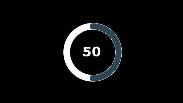 Science Loading black Circle Ring on black background. 100 in the loading ring. bright black neon circular progress bar on black percentage