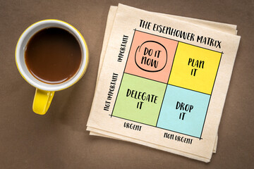 urgent versus important - Eisenhower matrix,  a simple decision making tool, productivity and task management concept