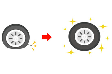 パンクしたタイヤと新品交換のビフォーアフターイラスト