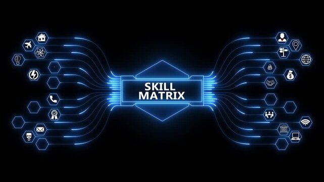 Corporate talent management dashboard featuring Skill Matrix interface with secure employee capability analytics and digital workforce development system 4K animation video
