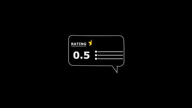 Customer gives 5 of 0.5 star rating review online. 0.58 stars rating video animation. 0.5 star feedback motion graphics. Excellent customer experience evaluation.