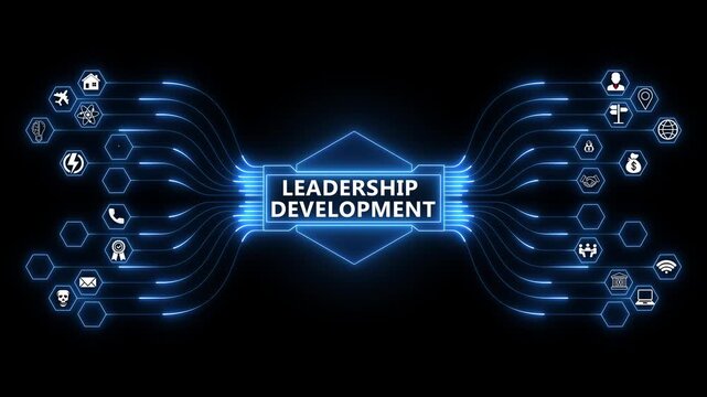 Executive training dashboard powered by Leadership Development interface with secure corporate capability analytics and digital management system technology 4K animation video