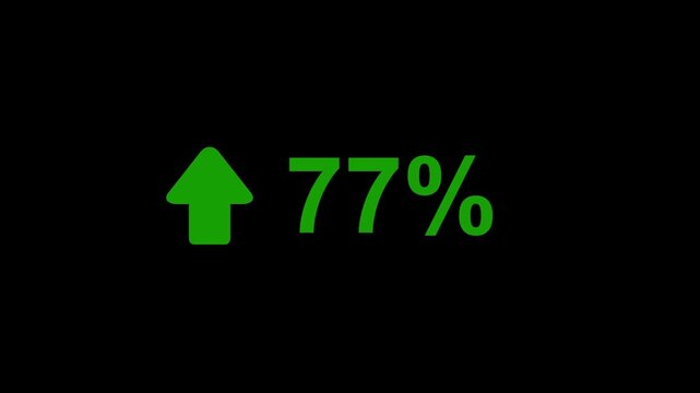 77 percent growth with green arrow animation