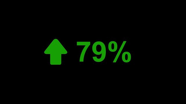 79 percent growth with green arrow animation