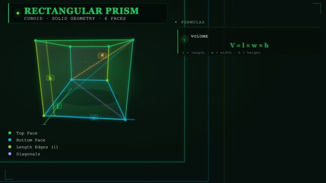 3D Rectangular Prism Geometry Animation with Formulas and Dimensions, Slow Motion, Seamless Loop, symbolizing mathematical precision and spatial understanding