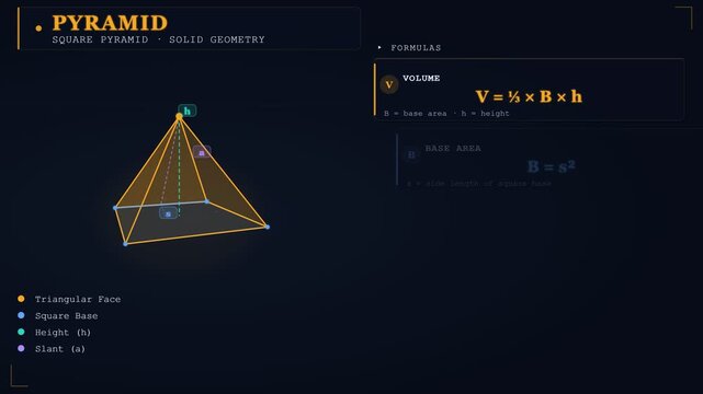 Geometric Pyramid Diagram with Mathematical Formulas and 3D Visualization, Displaying Volume, Surface Area, and Slant Height Calculations, symbolizing educational content and mathematical precision