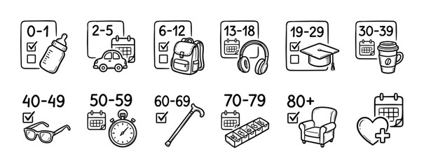 Naklejka premium Hand-drawn icon set illustrating human life stages from infancy to old age with corresponding age ranges and symbolic objects like a baby bottle, backpack, and walking cane, isolated on white