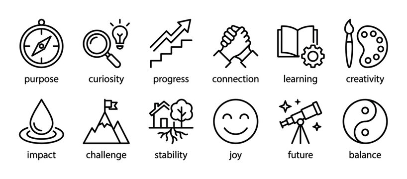 Set of twelve line art icons representing personal growth concepts like purpose, curiosity, progress, and balance, presented in a clean minimalist style isolated on white background